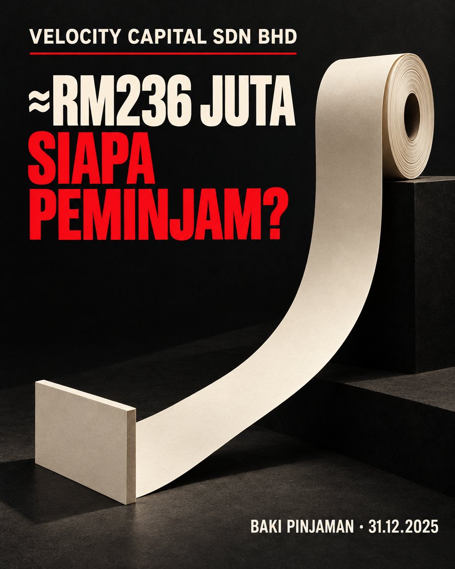Pinjaman dan petunjuk kewangan: RM236 juta tercatat, peminjam tidak dinamakan