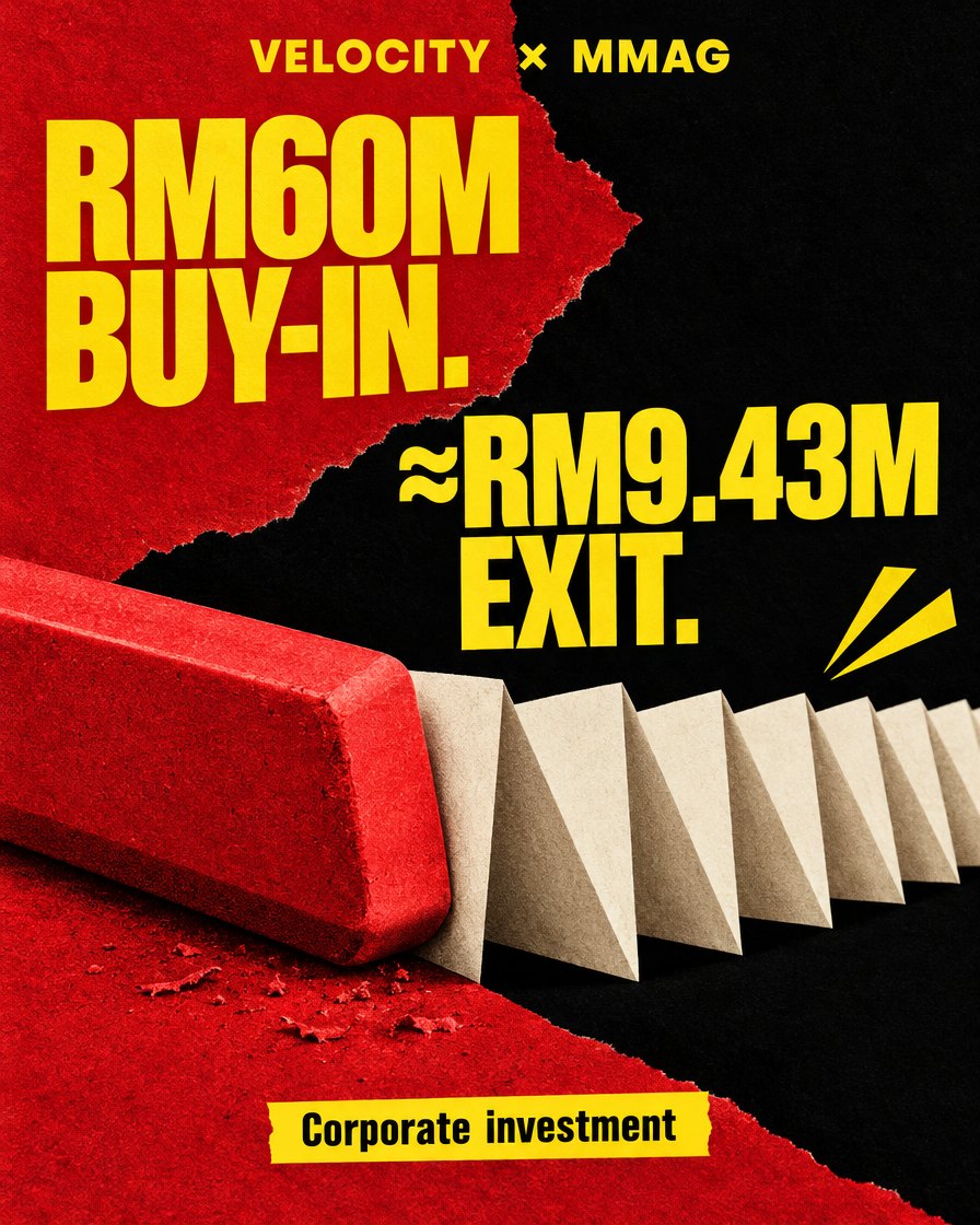 Dato Ben, Velocity and MMAG: RM60 million in, about RM9.43 million out