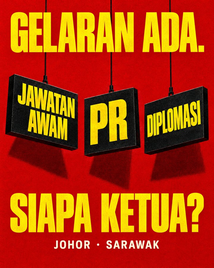 Dari Johor ke Sarawak: bagaimana tugas, hubungan dan peluasan organisasi digambarkan?