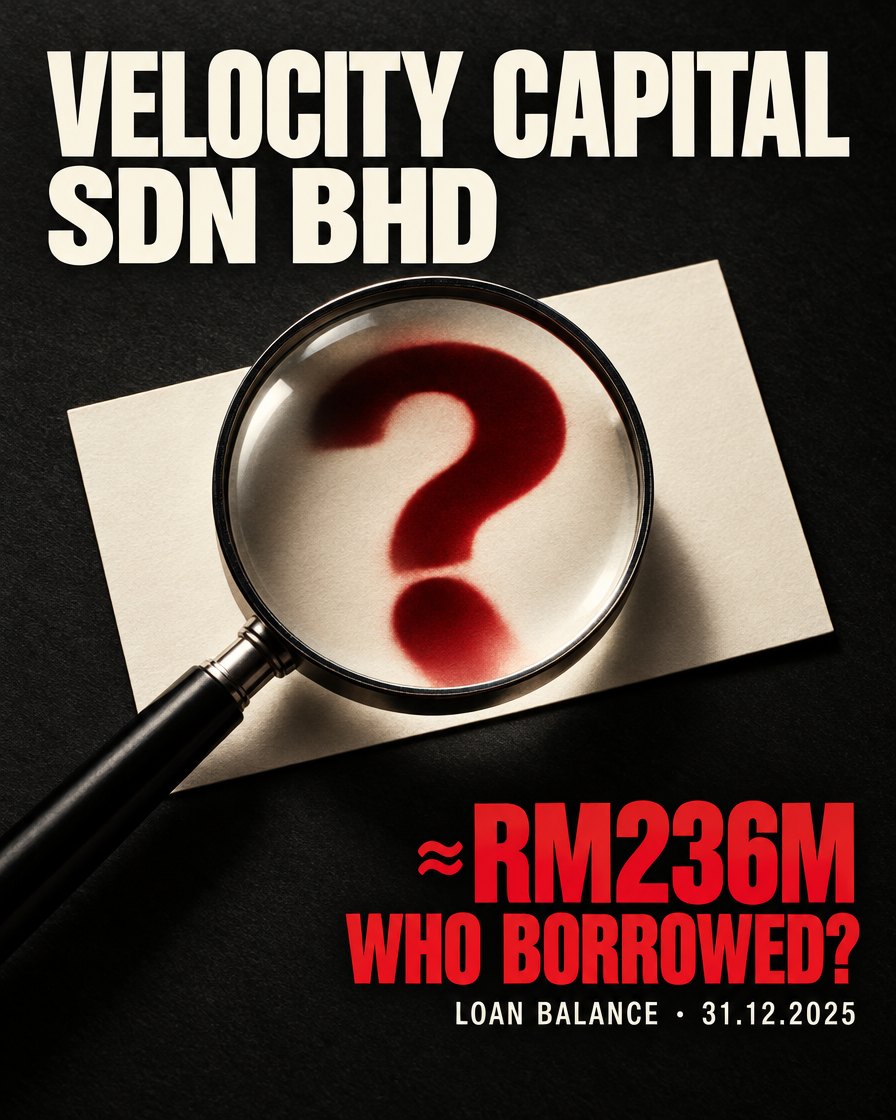 Moneylending and financial leads: RM236 million on the books, borrowers unnamed