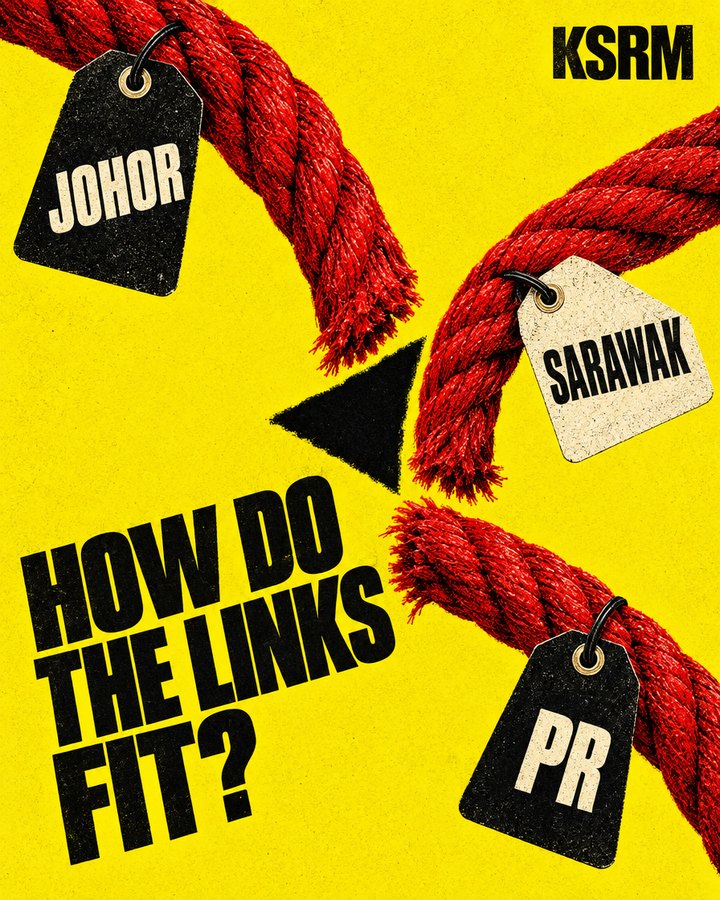 From Johor to Sarawak: how are roles, contacts and expansion described?
