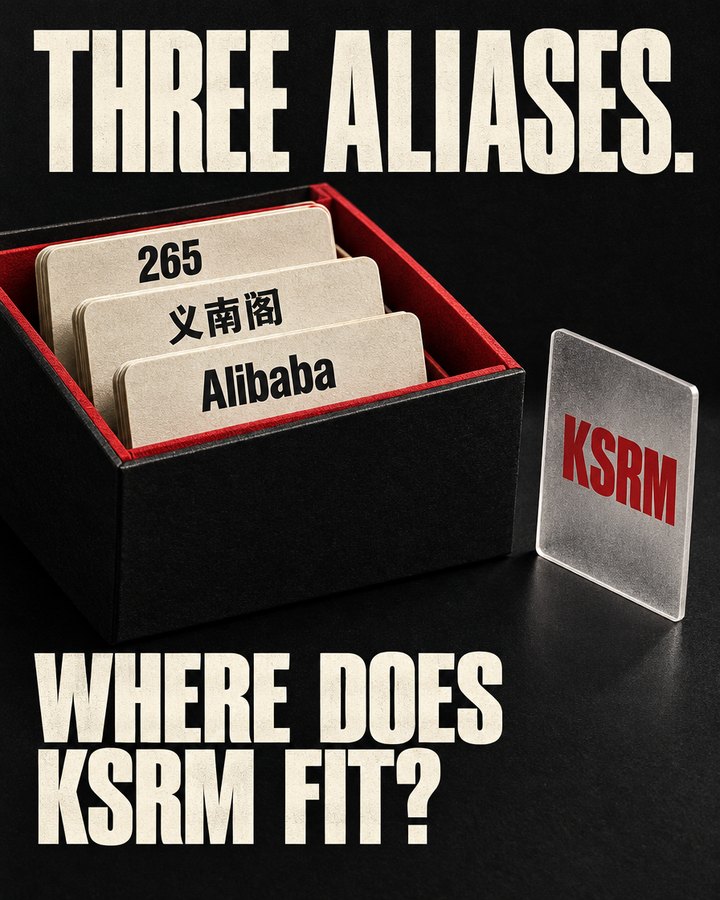 265, Yi Nan Ge, Alibaba and KSRM: how do the names and symbols fit together?